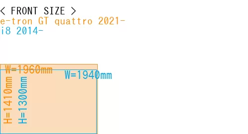 #e-tron GT quattro 2021- + i8 2014-